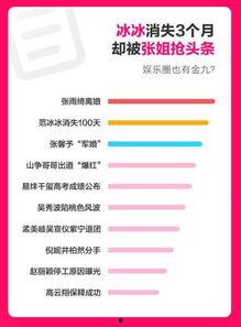 娱乐吃瓜网址没了,幕后真相揭秘